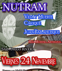 nutram 220