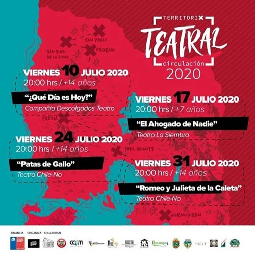 Temporales Internacionales de Teatro 2020